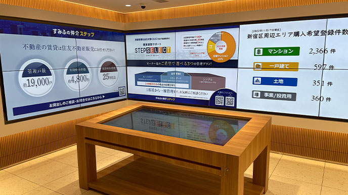 シティタワー銀座東の店頭パネル&デジタルサイネージ